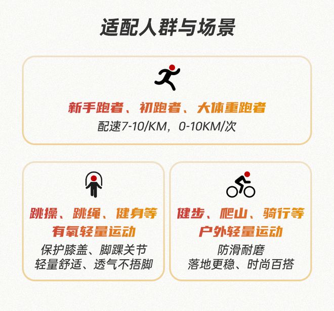 Y 后底缓震助力初跑者轻松启航！球王会体育网站R2跑鞋云跑EAS(图3)