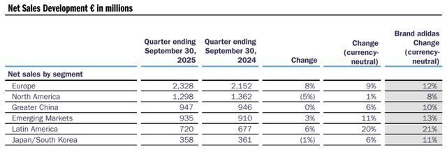 阿迪学李宁玩国潮Samba不火了(图6)